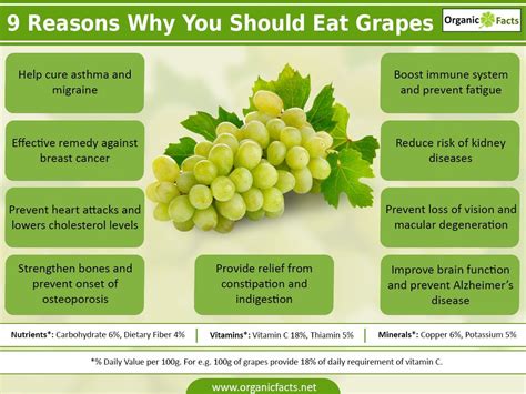 What are the disadvantages of grape juice?