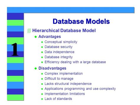 What are the disadvantages of indexing in DB?