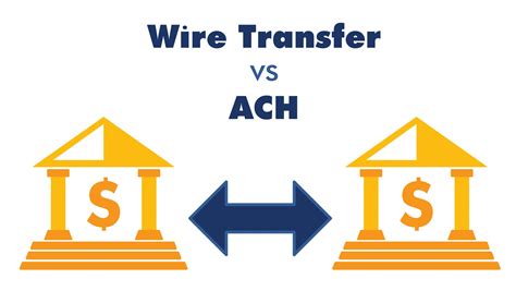 What are the disadvantages of international wire transfer?