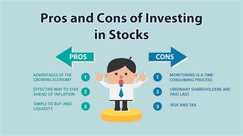 What are the disadvantages of investing directly?