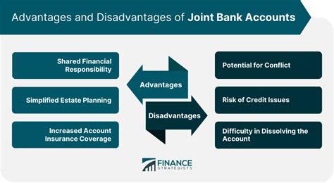 What are the disadvantages of joint account?