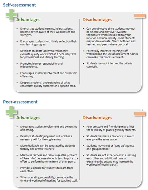 What are the disadvantages of measurement and evaluation in education?