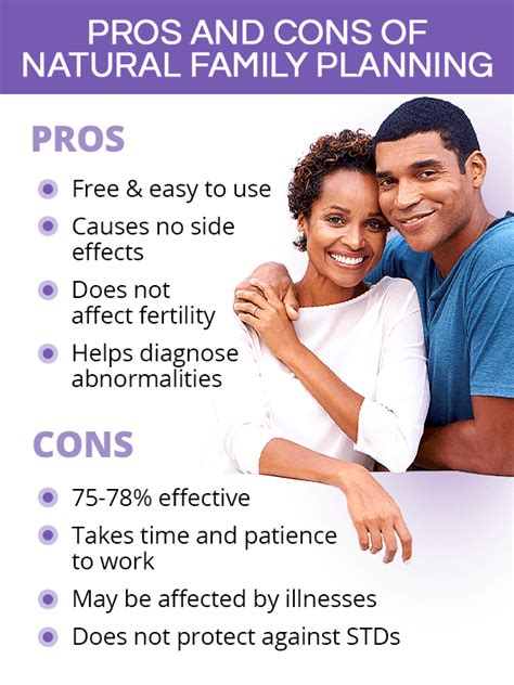 What are the disadvantages of natural family planning?