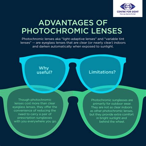 What are the disadvantages of photochromic lenses?