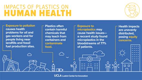 What are the disadvantages of plastic on human health?