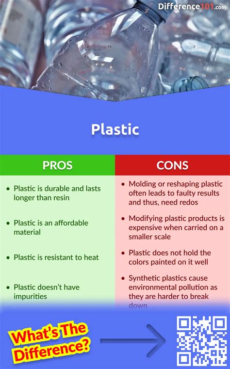 What are the disadvantages of plastic resin glue?