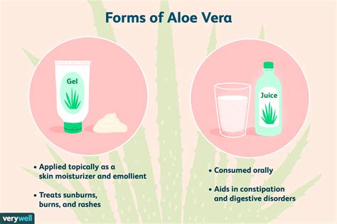 What are the disadvantages of raw aloe vera on face?