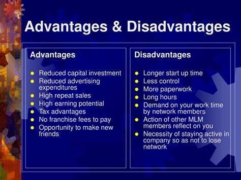 What are the disadvantages of retail?