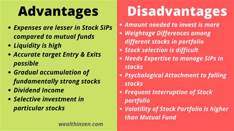 What are the disadvantages of single stocks?