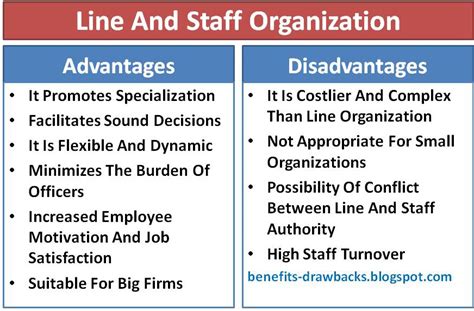 What are the disadvantages of staff?