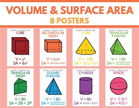 What are the disadvantages of surface area and volume?