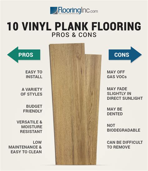 What are the disadvantages of vinyl flooring?
