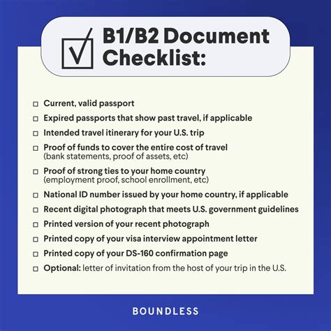 What are the documents required for residence visa?