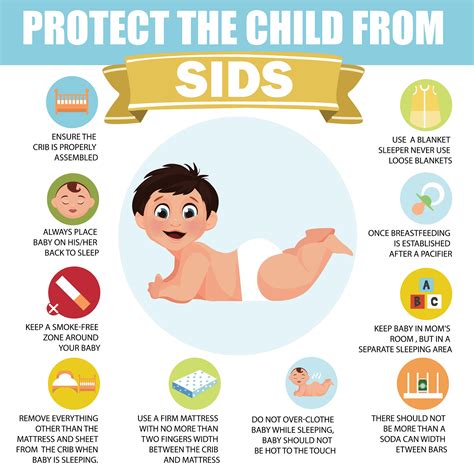 What are the early warning signs of SIDS?