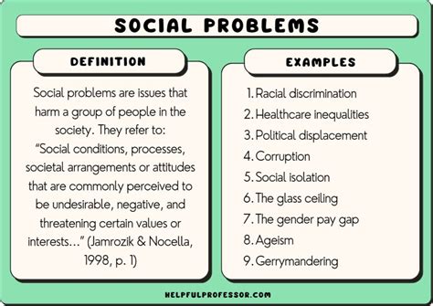 What are the effects of social problems?