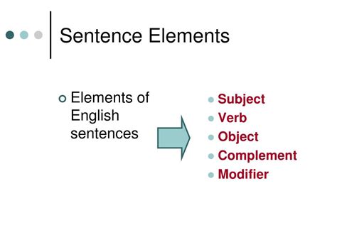 What are the elements of a sentence?