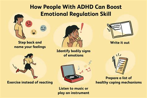 What are the emotions of a ADHD woman?