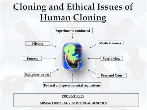What are the ethical issues around the topic of organ cloning?