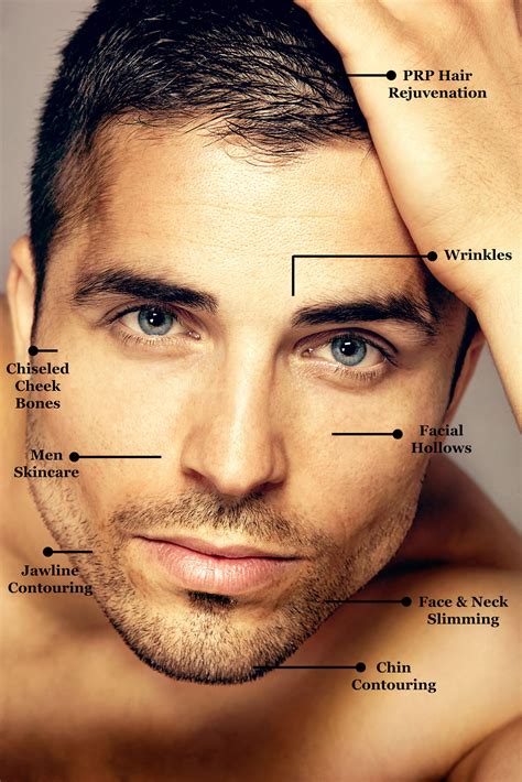 What are the facial features of a dominant man?