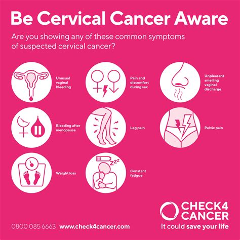 What are the first red flags of cervical cancer?