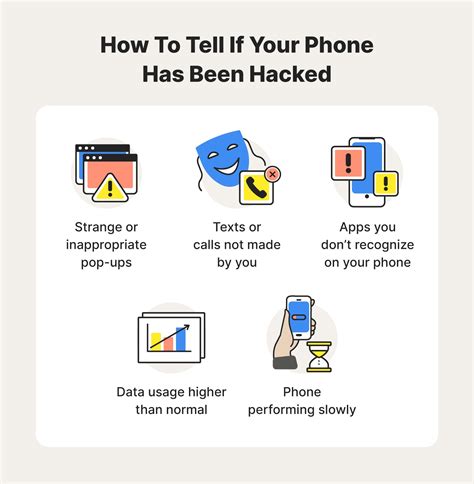 What are the first signs of being hacked?