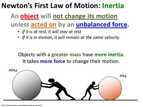 What are the first two laws of physics?