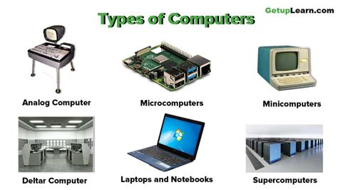 What are the five 5 most common types of computer?