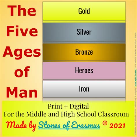 What are the five ages of man?