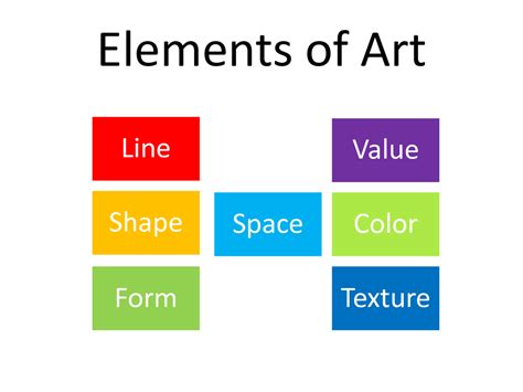 What are the five elements of art?