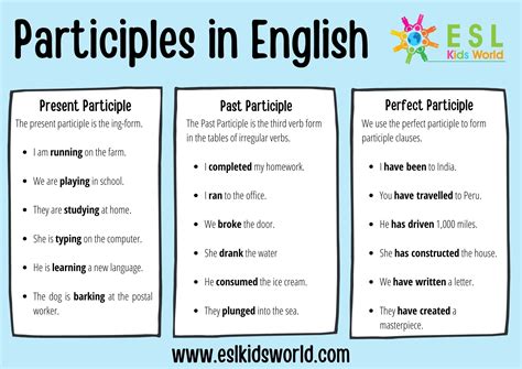 What are the five forms of participle?