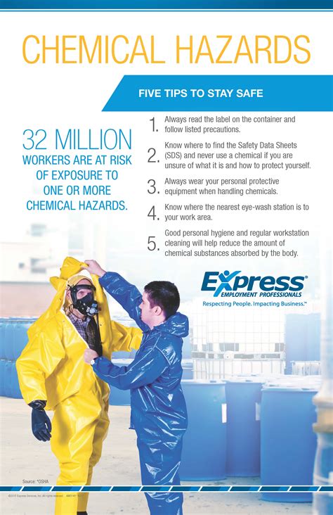 What are the five rules of chemical safety?