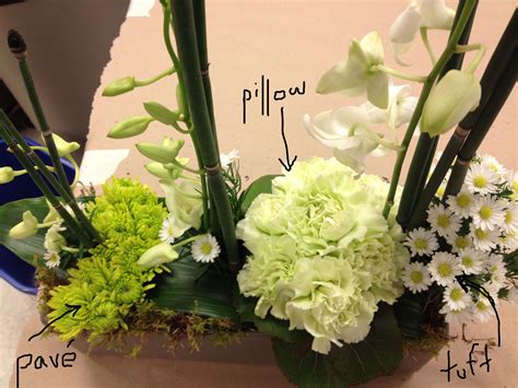What are the floristry design techniques?