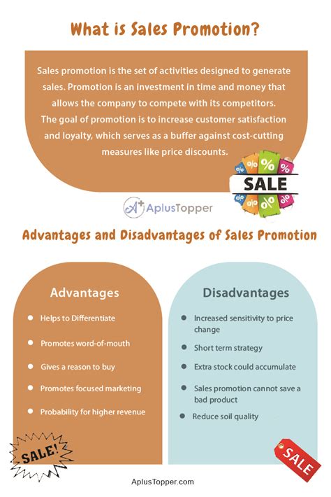 What are the four disadvantages to using sales promotions?