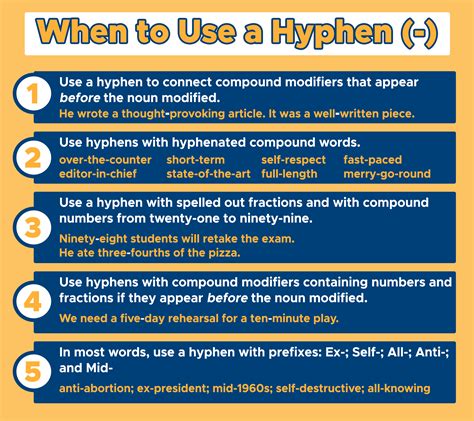 What are the four hyphen rules?