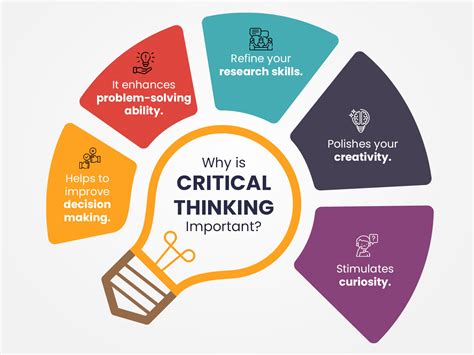 What are the four steps to improve critical thinking?