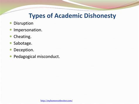 What are the four types of academic dishonesty?