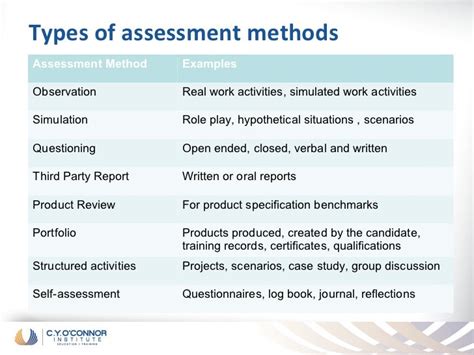 What are the general techniques of assessment?