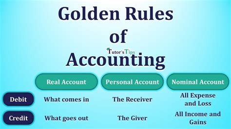 What are the golden rules of accounting?