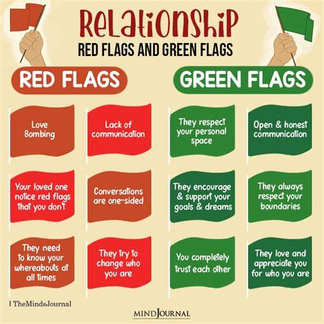 What are the green flags in a girl?