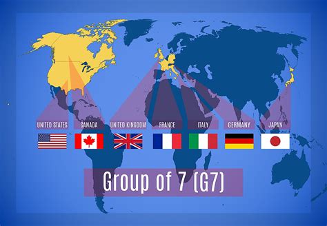 What are the group 1 countries?