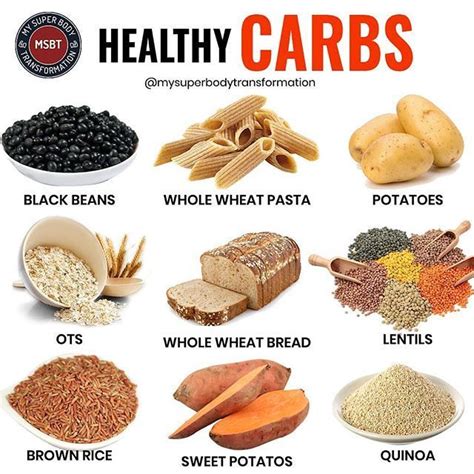 What are the healthiest carbs?