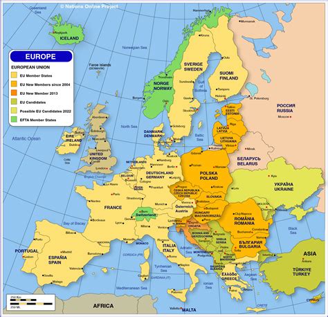 What are the key EU countries?