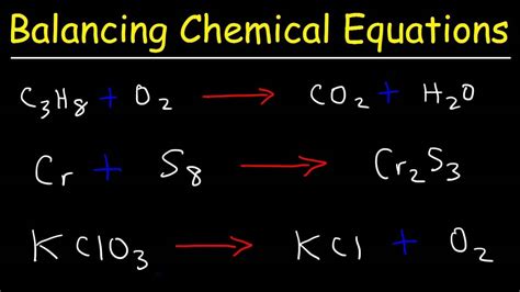 What are the laws of balancing chemical equations?