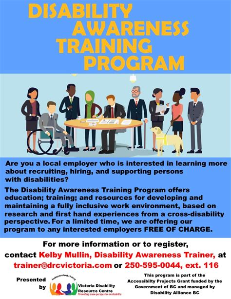 What are the learning objectives of disability awareness?