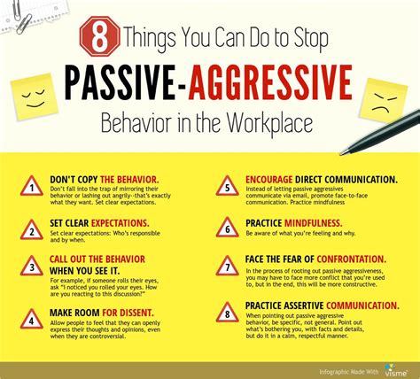 What are the least passive-aggressive phrases?