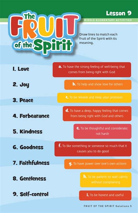 What are the lessons of the fruit of the Spirit?