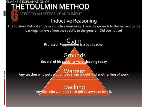 What are the limitations of the Toulmin method?