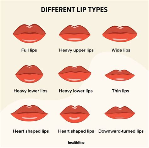 What are the lip styles for 2023?