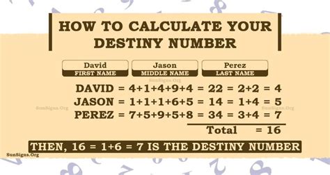 What are the master destiny numbers?