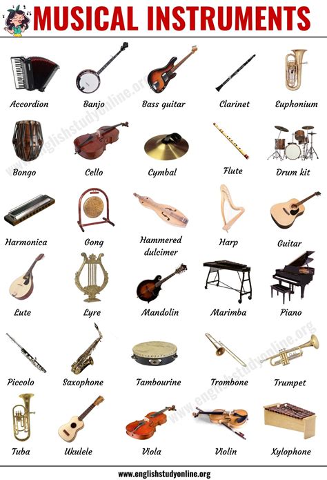 What are the melodic instruments?